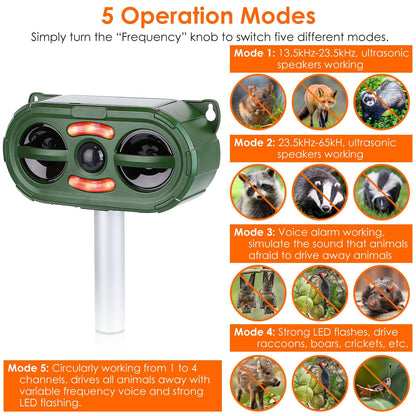 Solar Ultrasonic Animal Repeller Motion Sensor Animal Repellent USB Animal Chaser IP66 Waterproof for Farm Garden Yard to Drive Deer Raccoon Squirrel