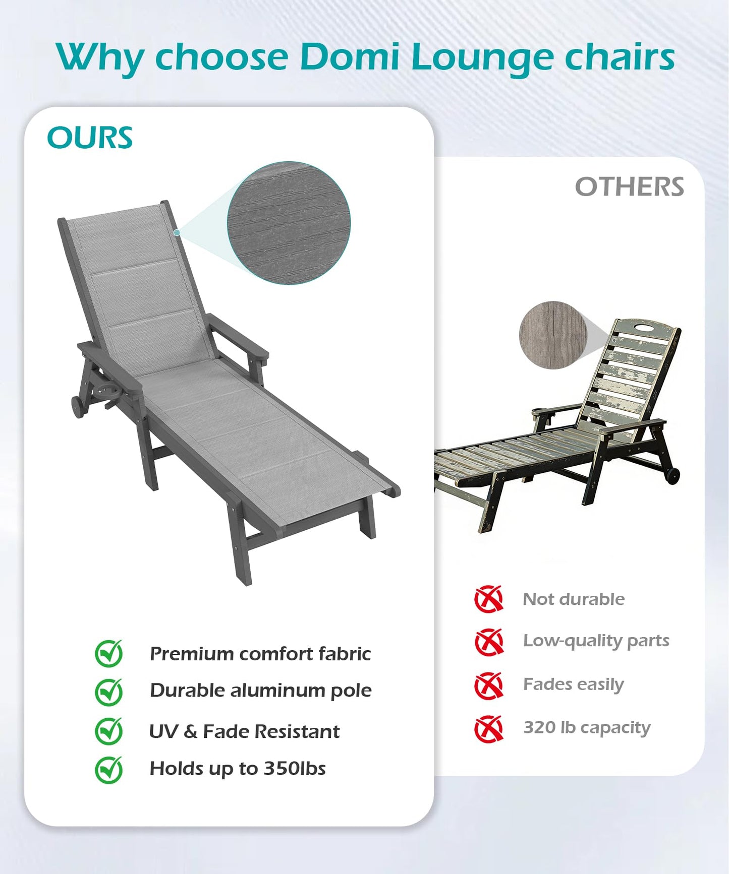 Outdoor Pool Lounge Chairs Set of 2