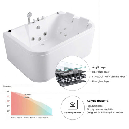 Nuvia Lagoona 61-Inch 2-Person Acrylic Whirlpool Massage Bathtub With 16 Water Jets And LED Lights (SAK15780)