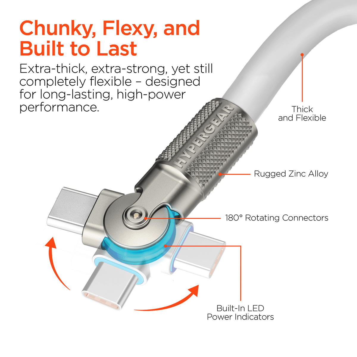 HyperGear Chunky180° 100W USB-C to USB-C Rugged Fast Charge Cable 6ft