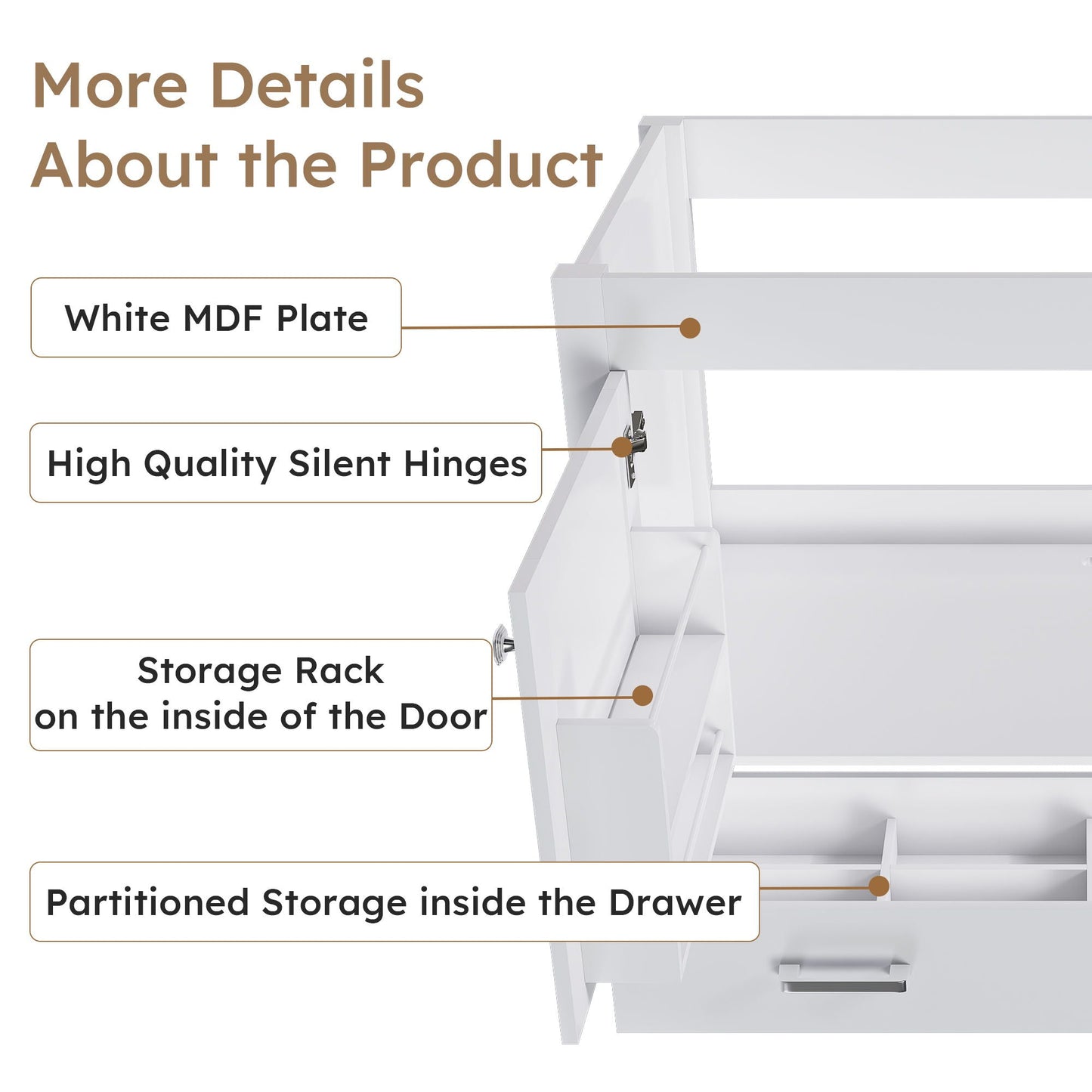 42" Bathroom Vanity Base With Doors And Drawer - White