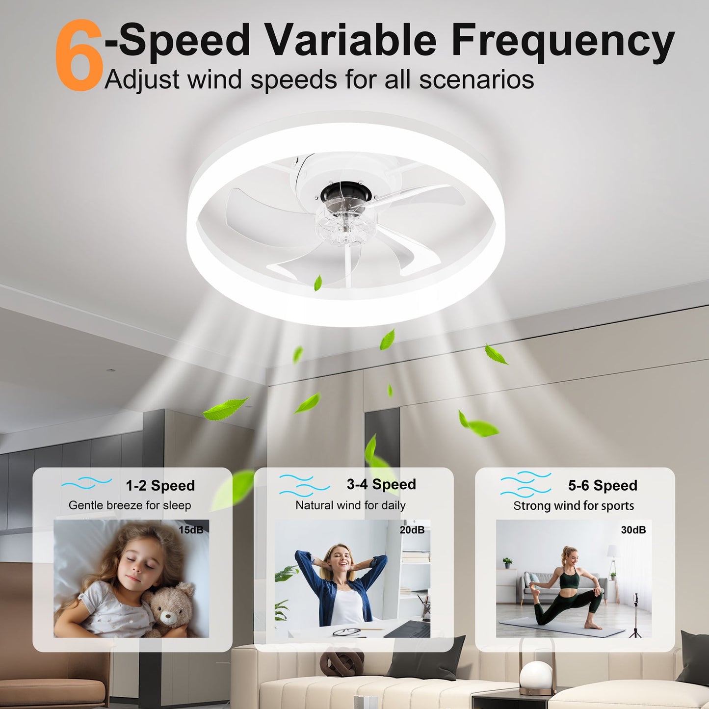 19.7'' LED Ceiling Fan Light with Remote & App Control, 6 Speeds, Dimmable, 3000K-6500K, Flush Mount