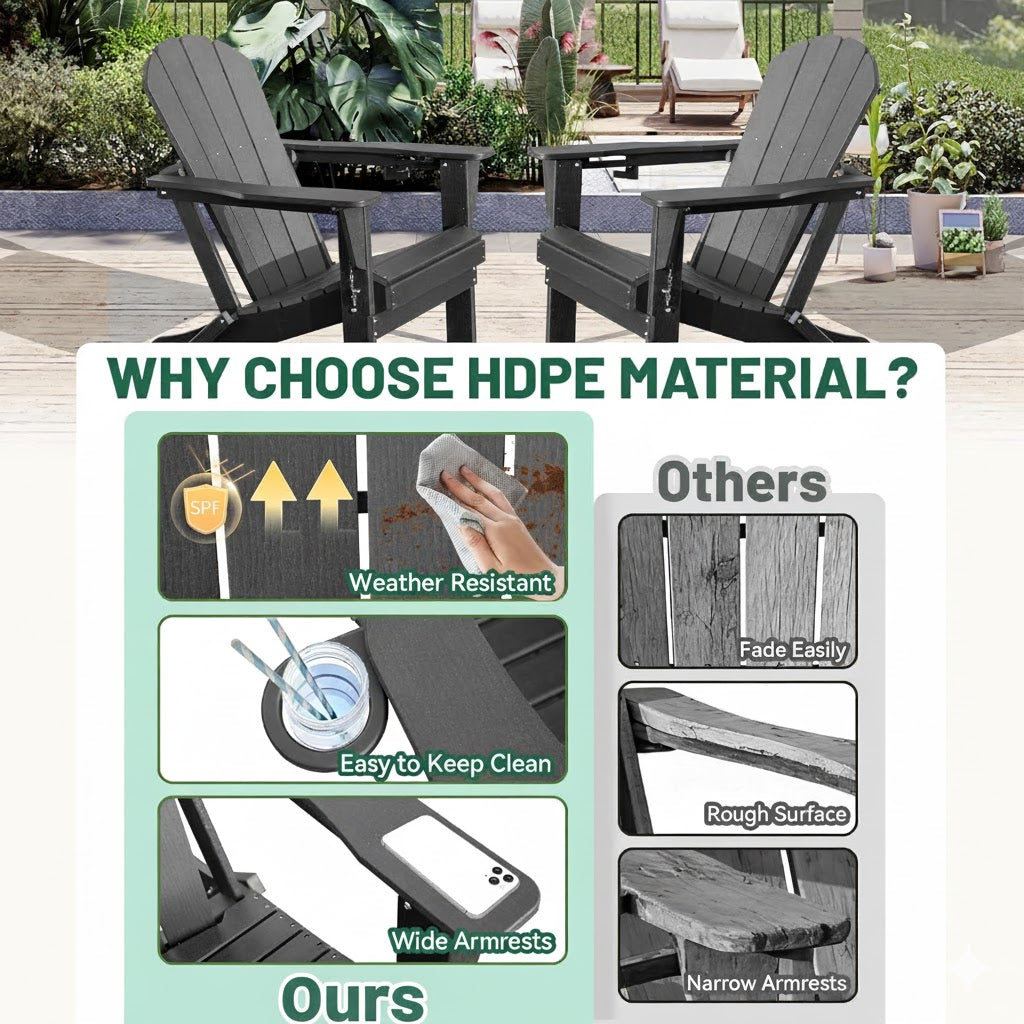Adirondack Chairs Set of 2 - Plastic HDPE with Cup Holder