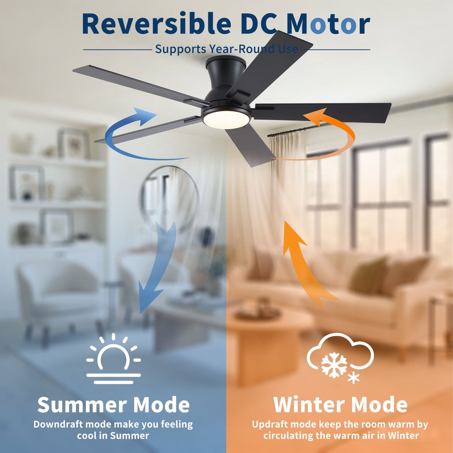 Low Profile Flush Mount Intergrated LED Ceiling Fan With Light And Reversible Quiet Motor