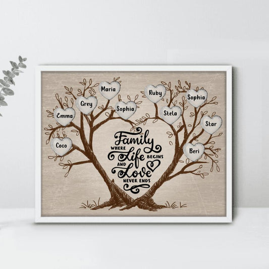 Personalized Family Tree Poster - Up to 10 People - Gift Idea For The Whole Family - Family Where Life Begins And Love Never Ends