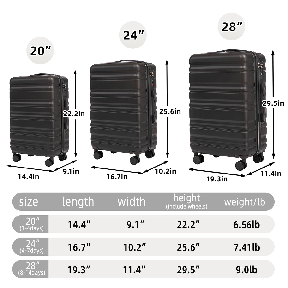 HIFINE TOURIST 20"/24"/28" 3-Piece Luggage Set in Dark Gray