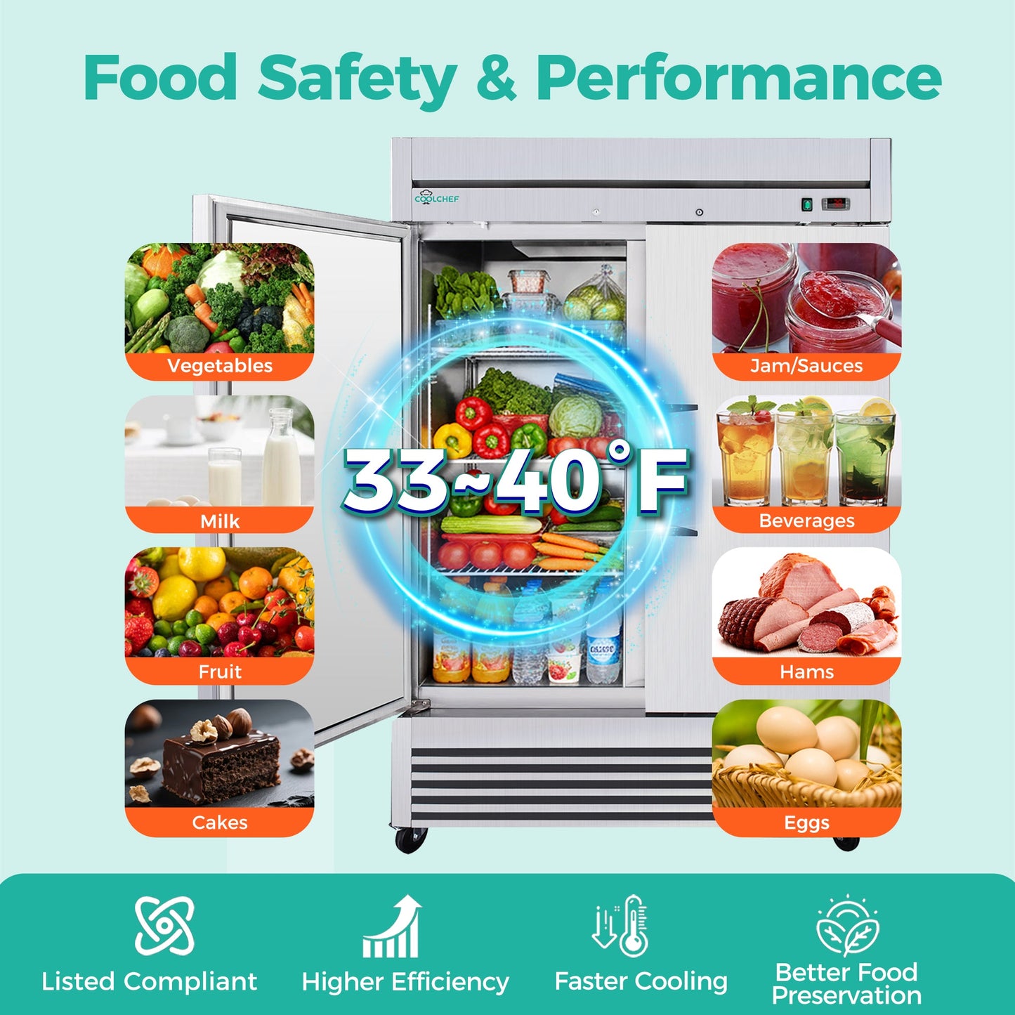 54" Commercial Refrigerator 49 Cu.Ft Stainless Steel 2 Door Reach-In Fridge