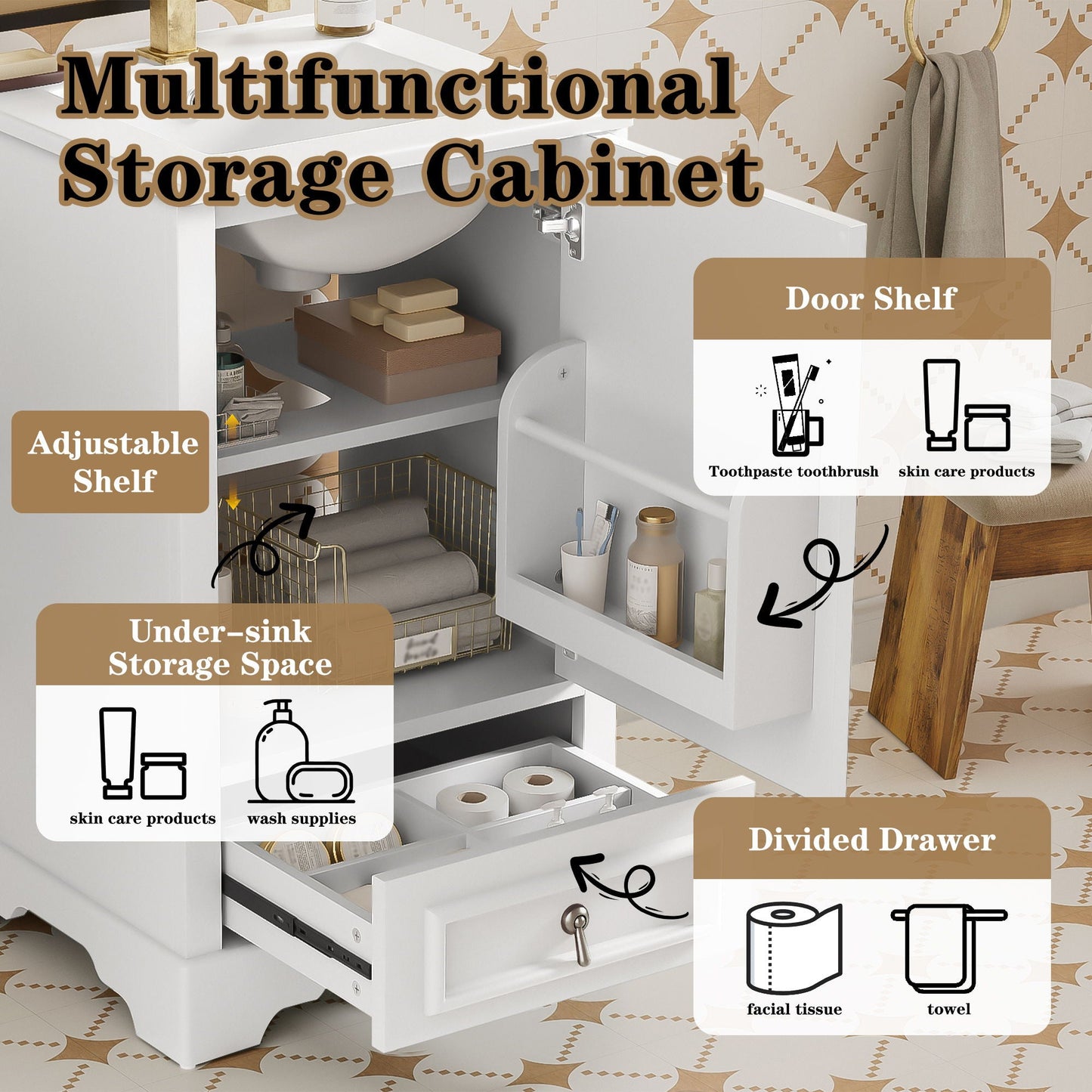 Bathroom Vanity With Sink, Soft Close Door, Adjustable U-Shaped Shelf