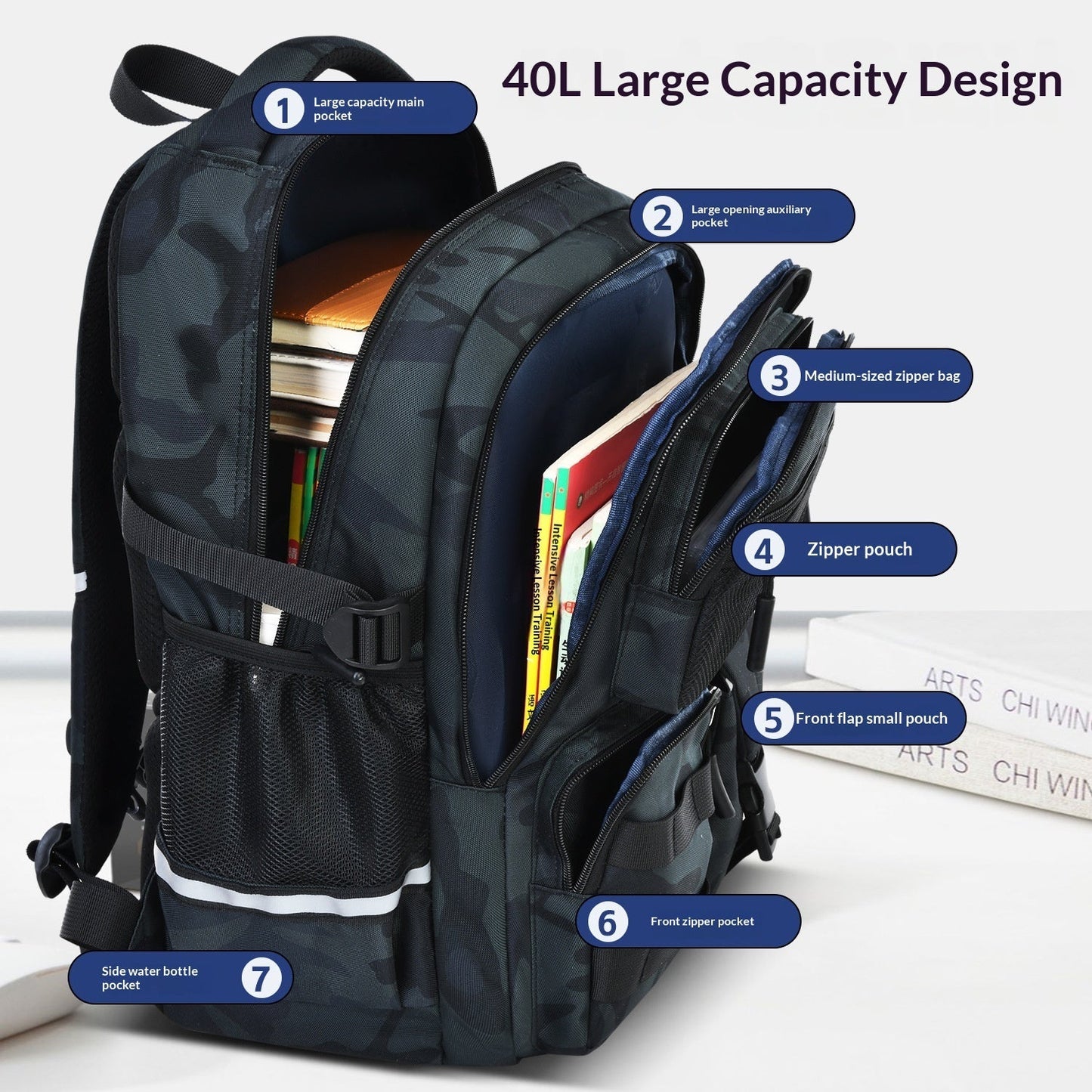 Childrens Fashionable High-Capacity Backpack