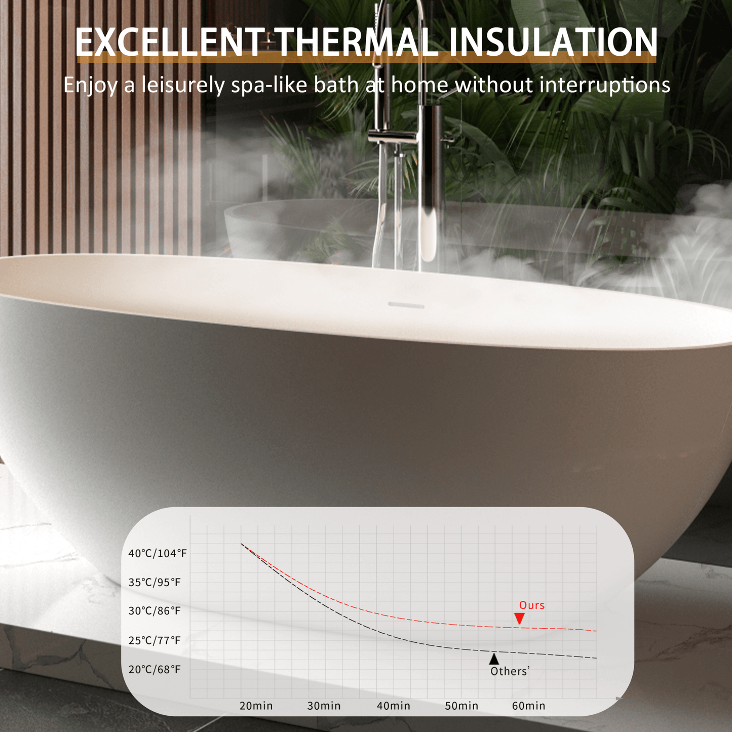 Nuvia Virella 65-Inch Luxury Freestanding Soaking Bathtub With Overflow And Pop-Up Drain (SAK69451)
