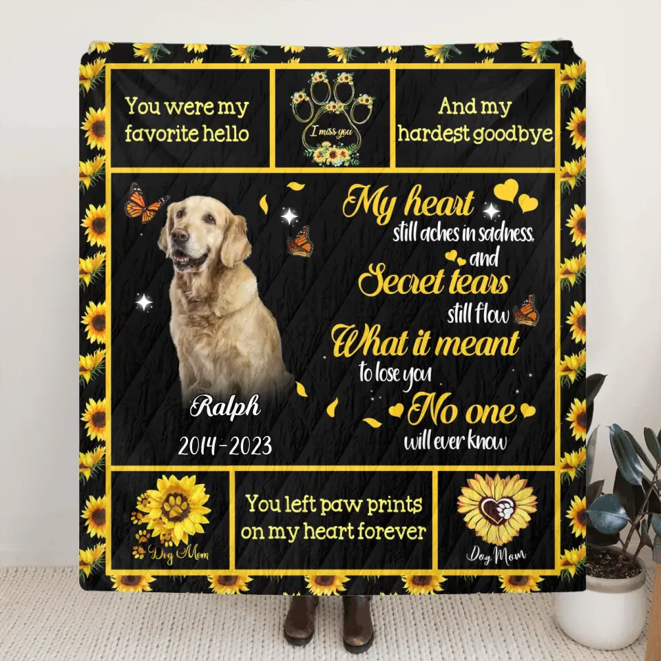 Personalized Pet Memorial Fleece Throw Blanket & Quilt - Memorial Gift Idea For Loss Of Pet - Upload Photo - You Left Paw Prints On My Heart Forever