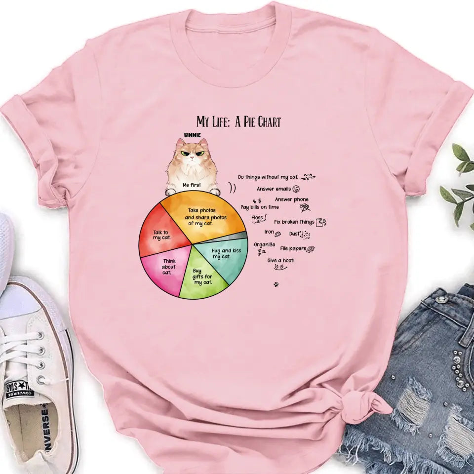 Personalized Cat T-shirt/Hoodie - Up to 5 Cats - Gift Idea For Cat Lover/Mother's Day/Father's Day - My Life A Pie Chart