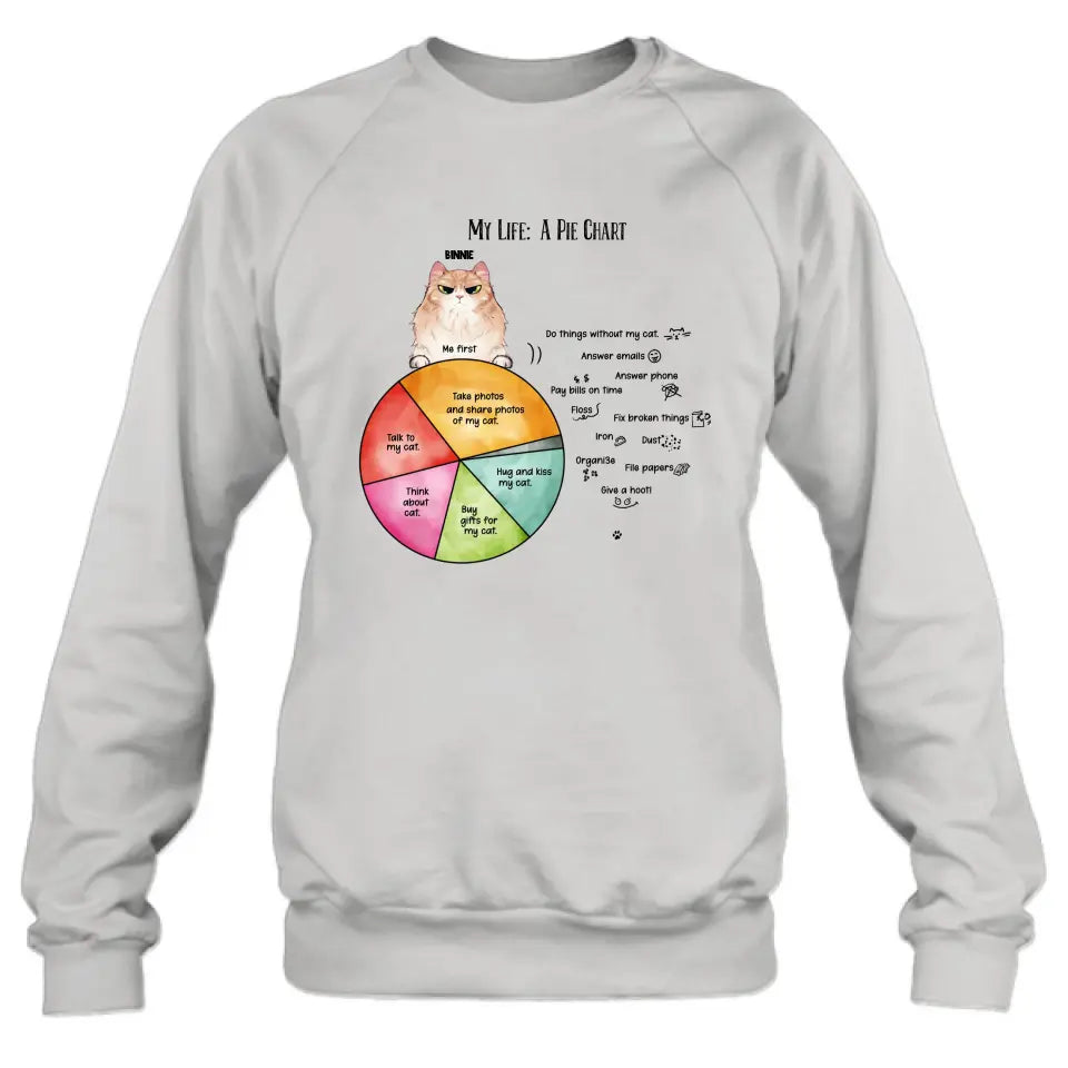 Personalized Cat T-shirt/Hoodie - Up to 5 Cats - Gift Idea For Cat Lover/Mother's Day/Father's Day - My Life A Pie Chart