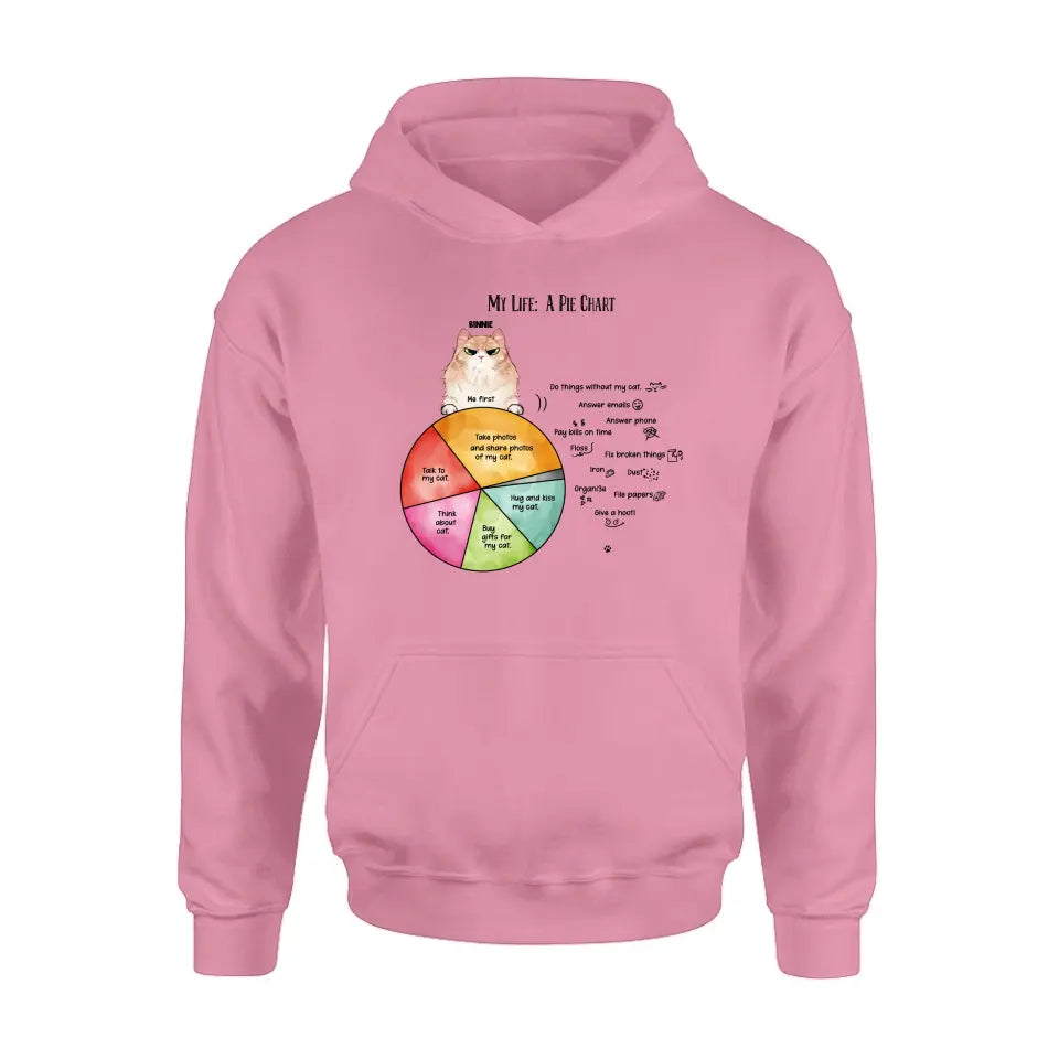 Personalized Cat T-shirt/Hoodie - Up to 5 Cats - Gift Idea For Cat Lover/Mother's Day/Father's Day - My Life A Pie Chart