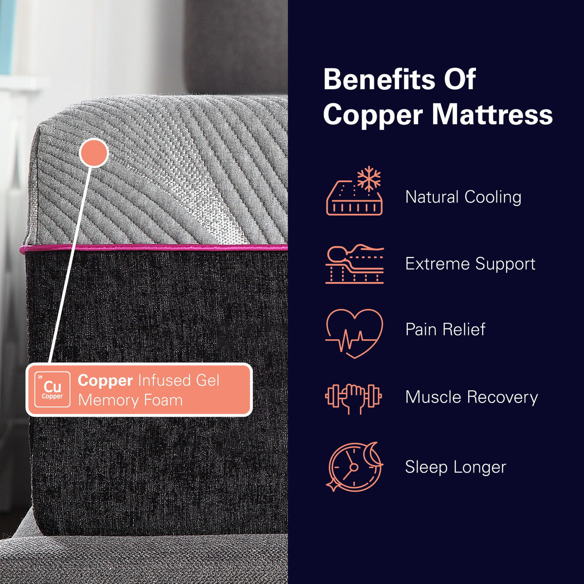 11" Renew Cooling GelCare Memory Foam Mattress