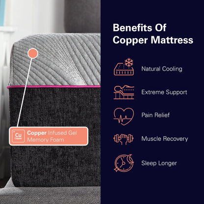 11" Renew Cooling GelCare Memory Foam Mattress