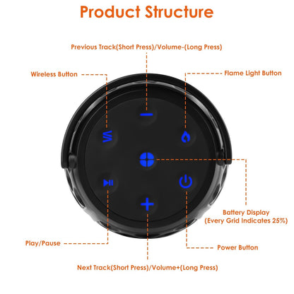 4-in-1 Wireless 5.3 Outdoor Speaker – IPX5, LED Flame, Sync