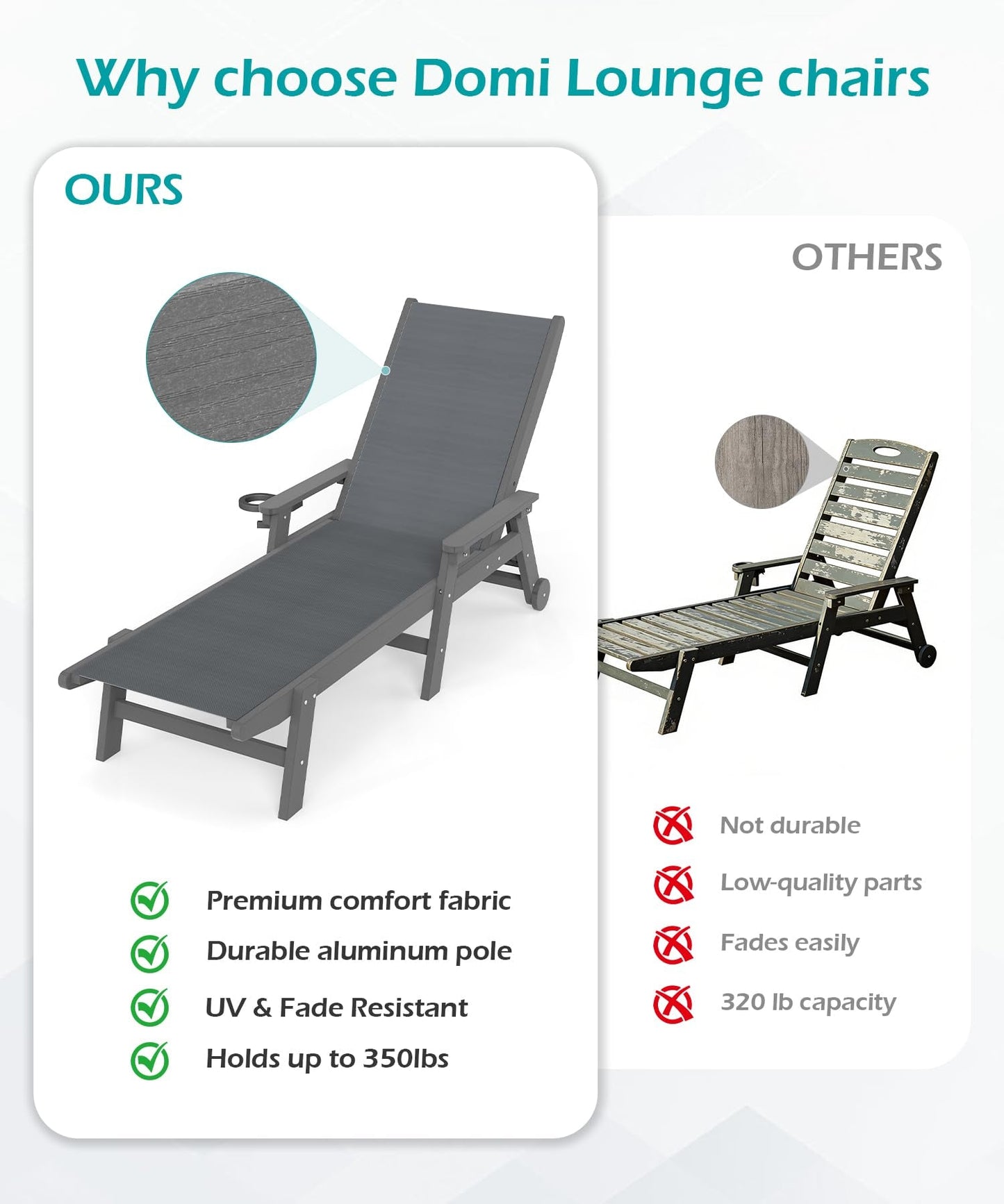 Outdoor Pool Lounge Chairs Set of 2