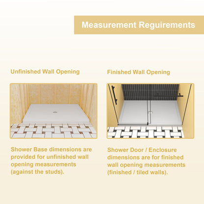 Shower Base, Center Drain With Durable Construction - Gloss White