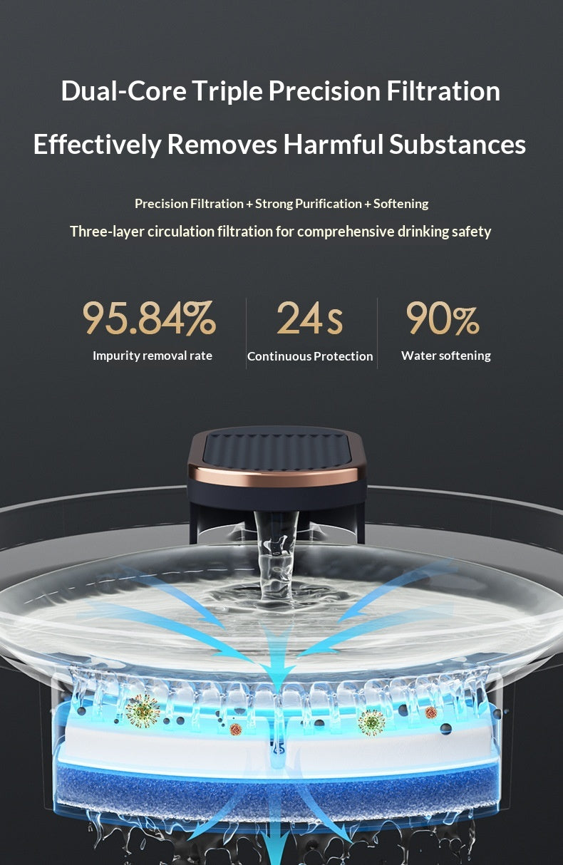 Smart Constant-Temperature Pet Water Fountain