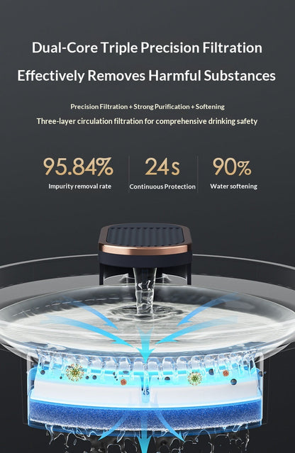 Smart Constant-Temperature Pet Water Fountain