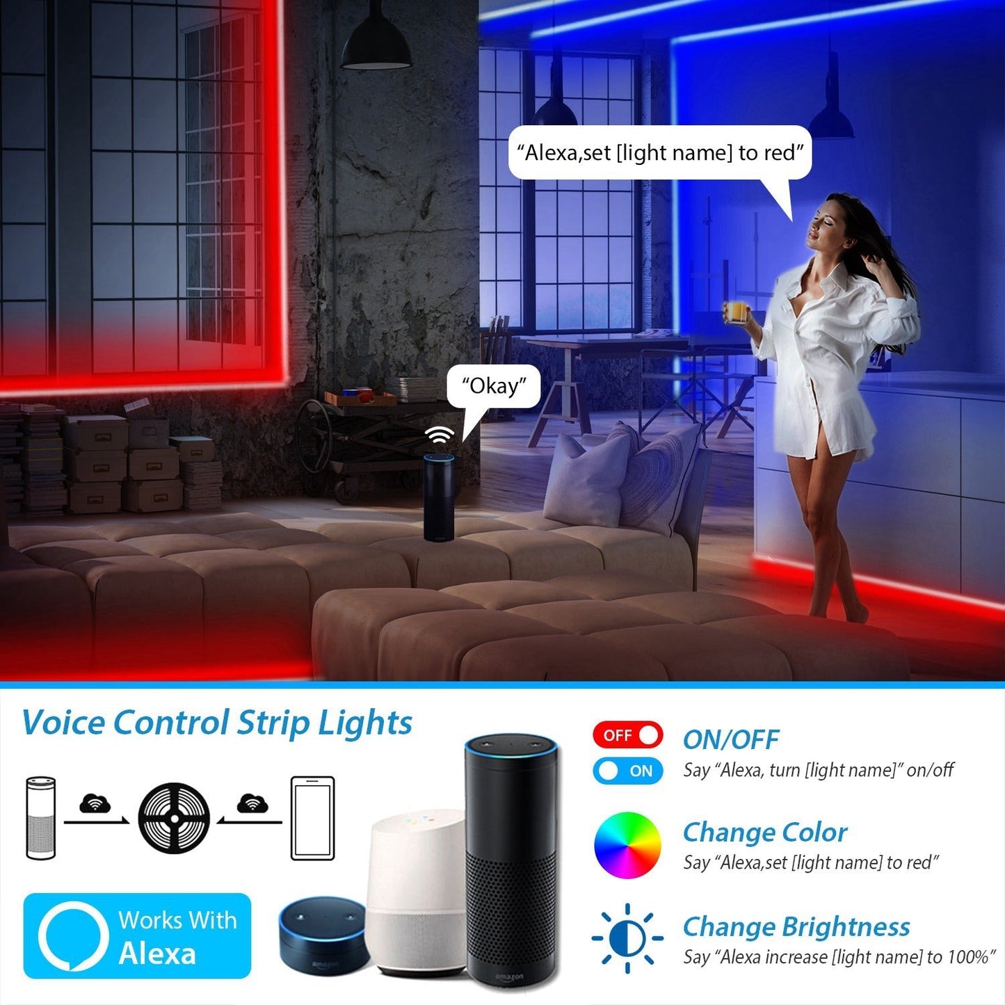 LED Strip Lights, Waterproof 16.4FT 300 LEDs SMD5050 RGB Color Changing WiFi Smart LED Light Strip Work with Alexa Google Assistant Sync with Music AP