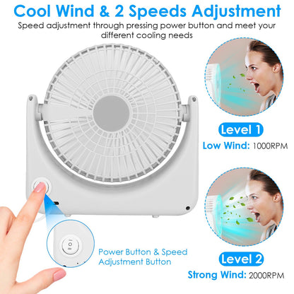 GBruno 6.5in Desk Fan USB Powered