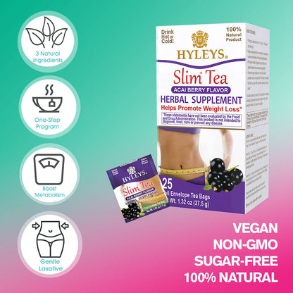 Pineapple Detox Slimming Tea