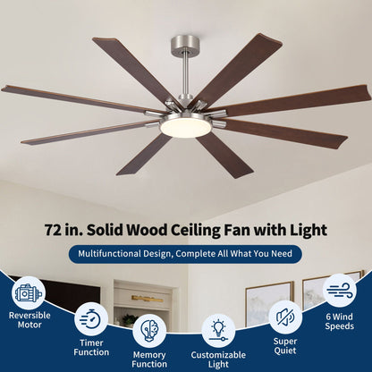 Large Ceiling Fan With Dimmable LED Light 8 Blades Remote Control, Reversible DC Motor