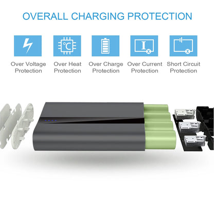 Portable Charger 20000mAh Power Bank Total 5.8A Output 3-USB Ports External_x000B__x000B_Battery Pack Portable Phone Charger for IOS Phone11/Pro/Max/8/X/XS iPad S