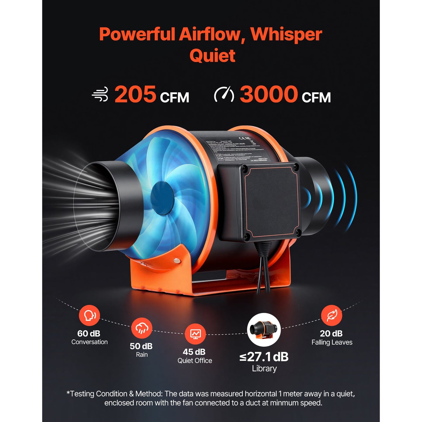 Inline Duct Fan with 10-Speed PWM Controller and App Control