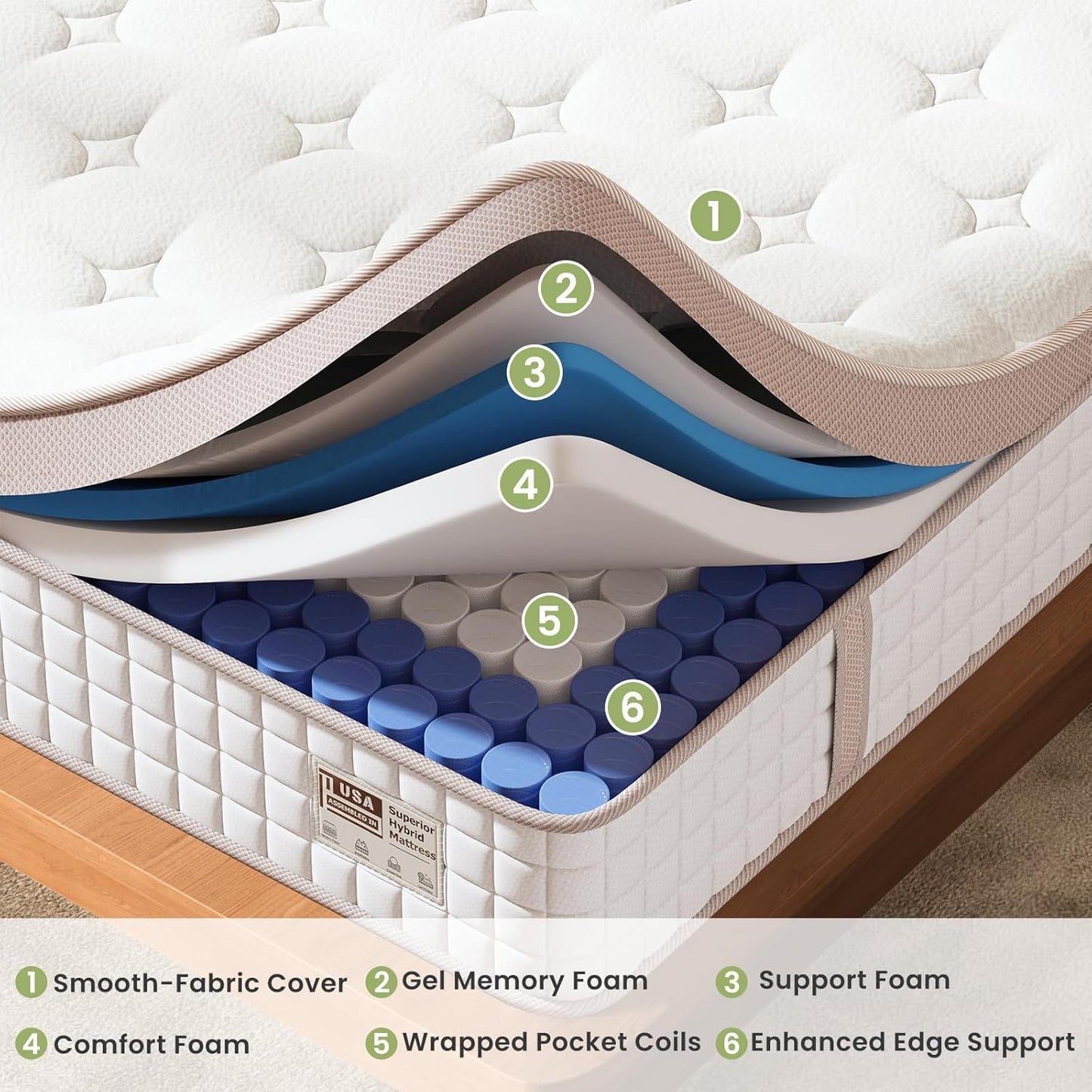 14" King Size Firm Hybrid Mattress with Gel Memory Foam and Pocket Springs