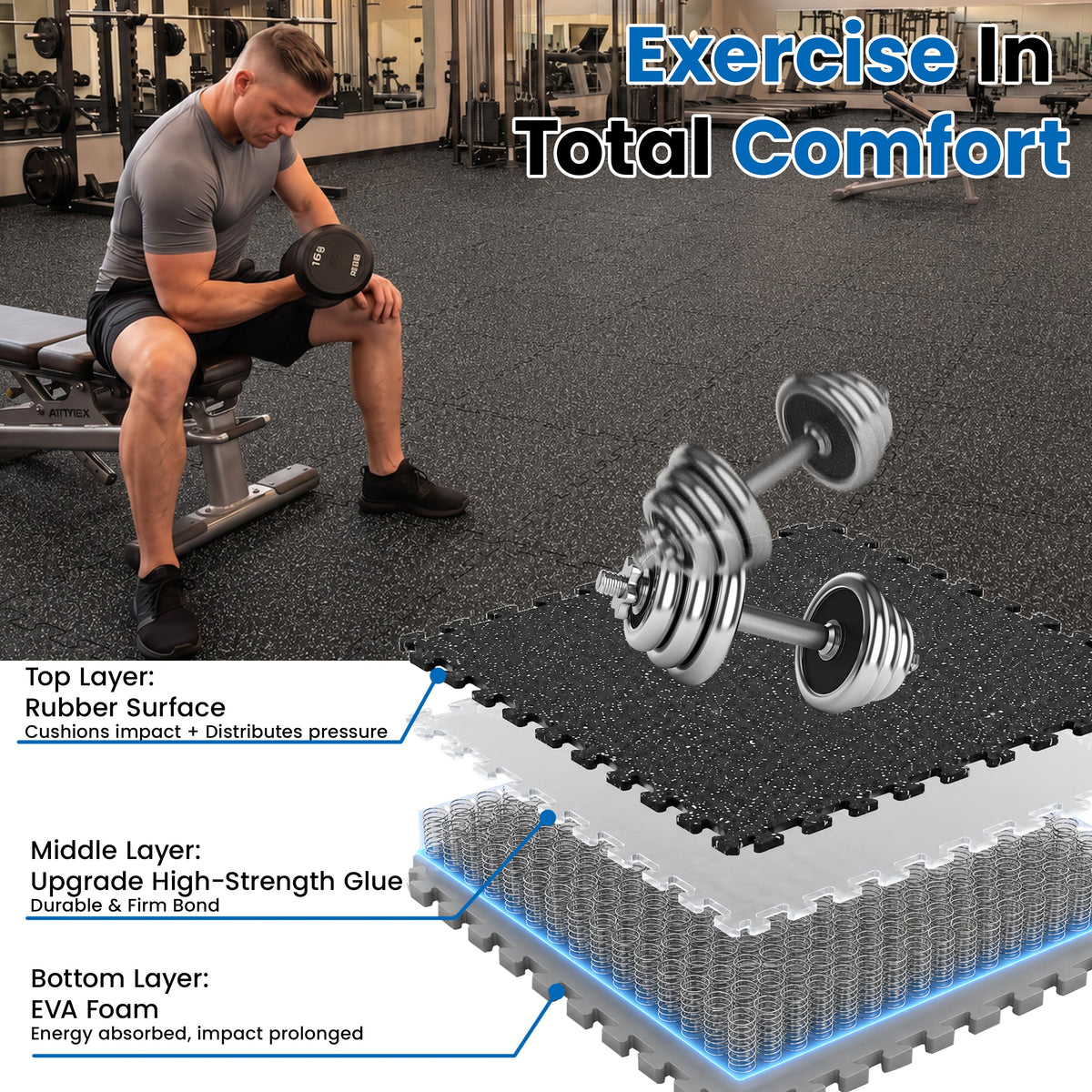 0.79 Inch Thick Gym Floor Mats