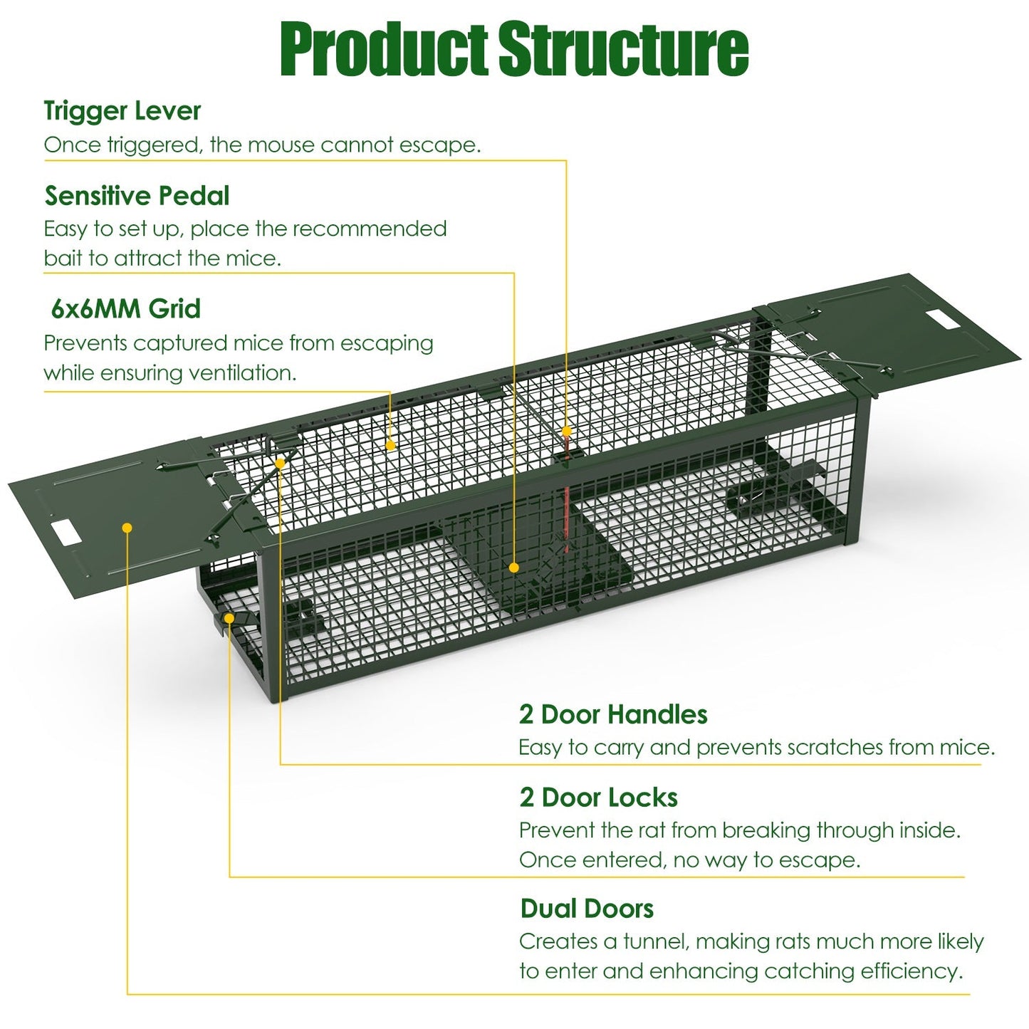 2-Pack Humane Live Rat Trap Cage with Dual Doors