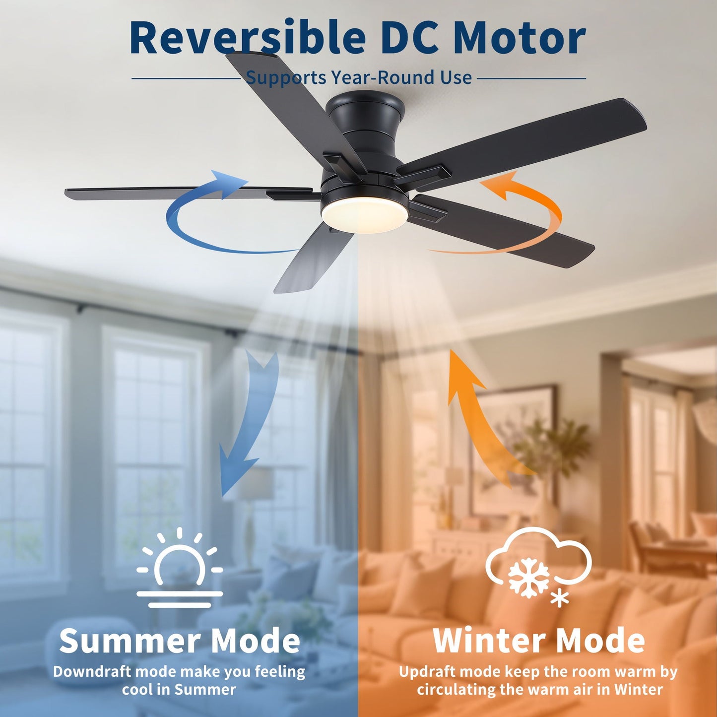 Mordern Flush Mount Ceiling Fan With Light And Remote Control
