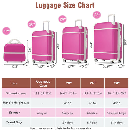 Hardshell Luggage Sets 4 Pieces 20" / 24" / 28" Luggages And Cosmetic Case Spinner Suitcase With Tsa Lock Lightweight
