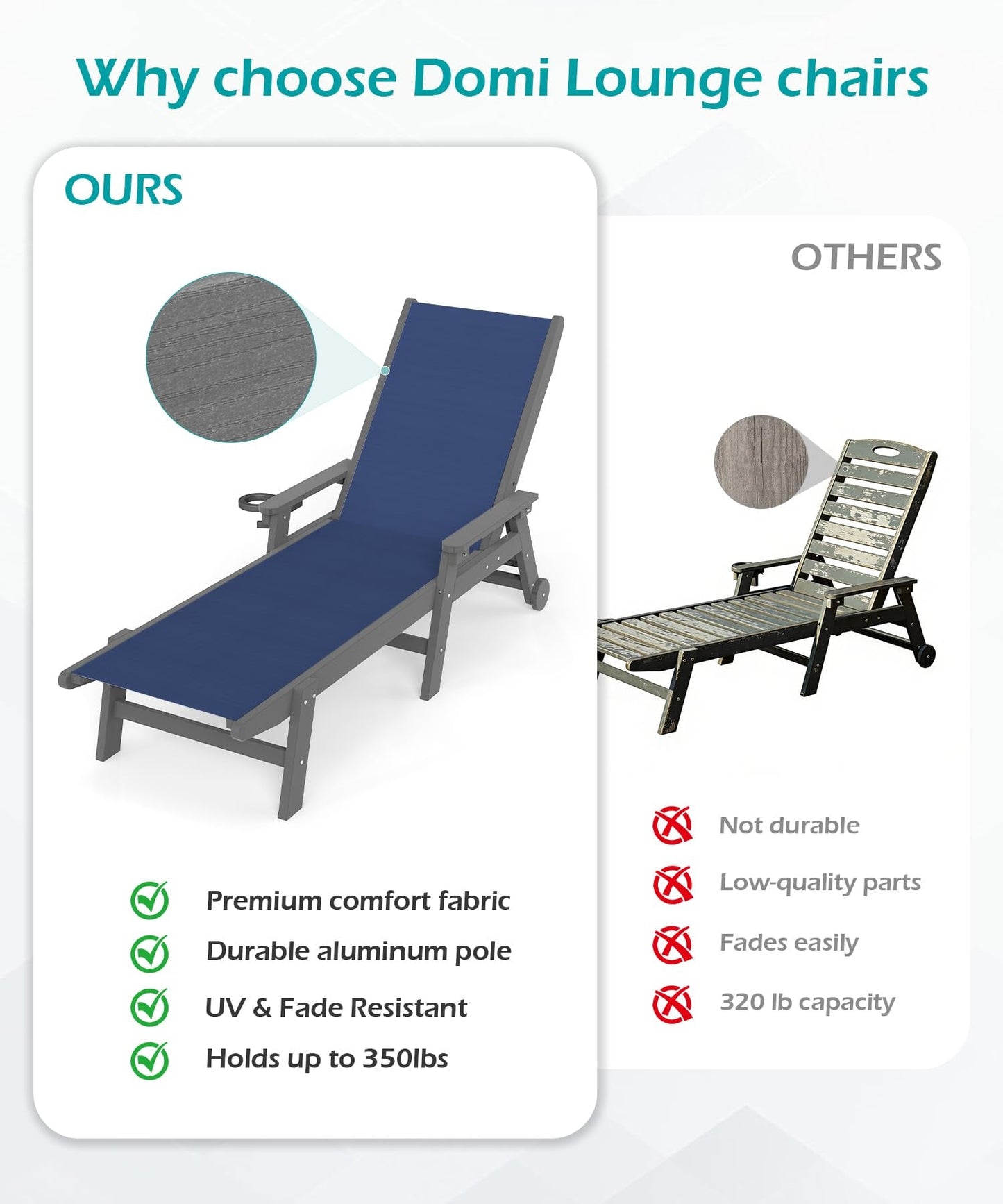 Outdoor Pool Lounge Chairs Set of 2