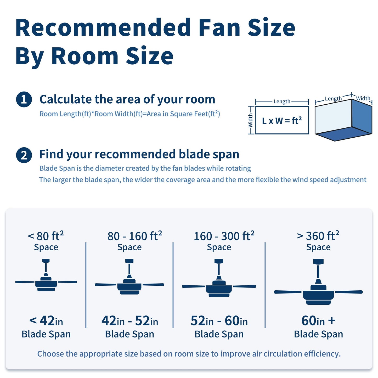 Mordern Flush Mount Ceiling Fan With Light And Remote Control