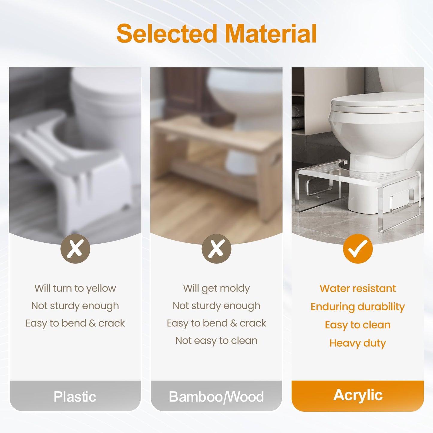 7'' Tall Acrylic Toilet Stool