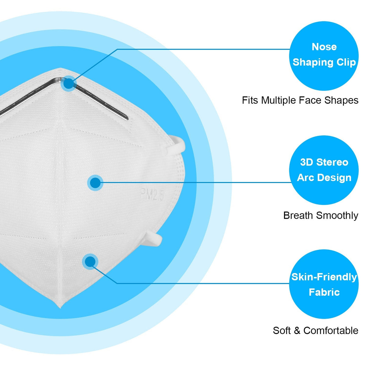 10 PCS Disposable KN95 Mask FFP2 Soft Breathable Protective Mask 95% Filtration Safety Masks Non-woven Fabric Face Mouth Mask