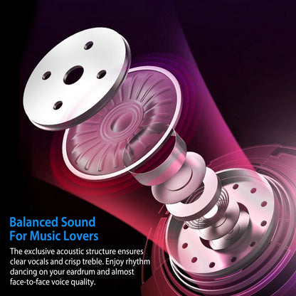 IPX5 Waterproof Unilateral Wireless Earbud Mini In-Ear Headset Rechargeable with Built-in Mic Charging Case Sweat Resistant Earphone