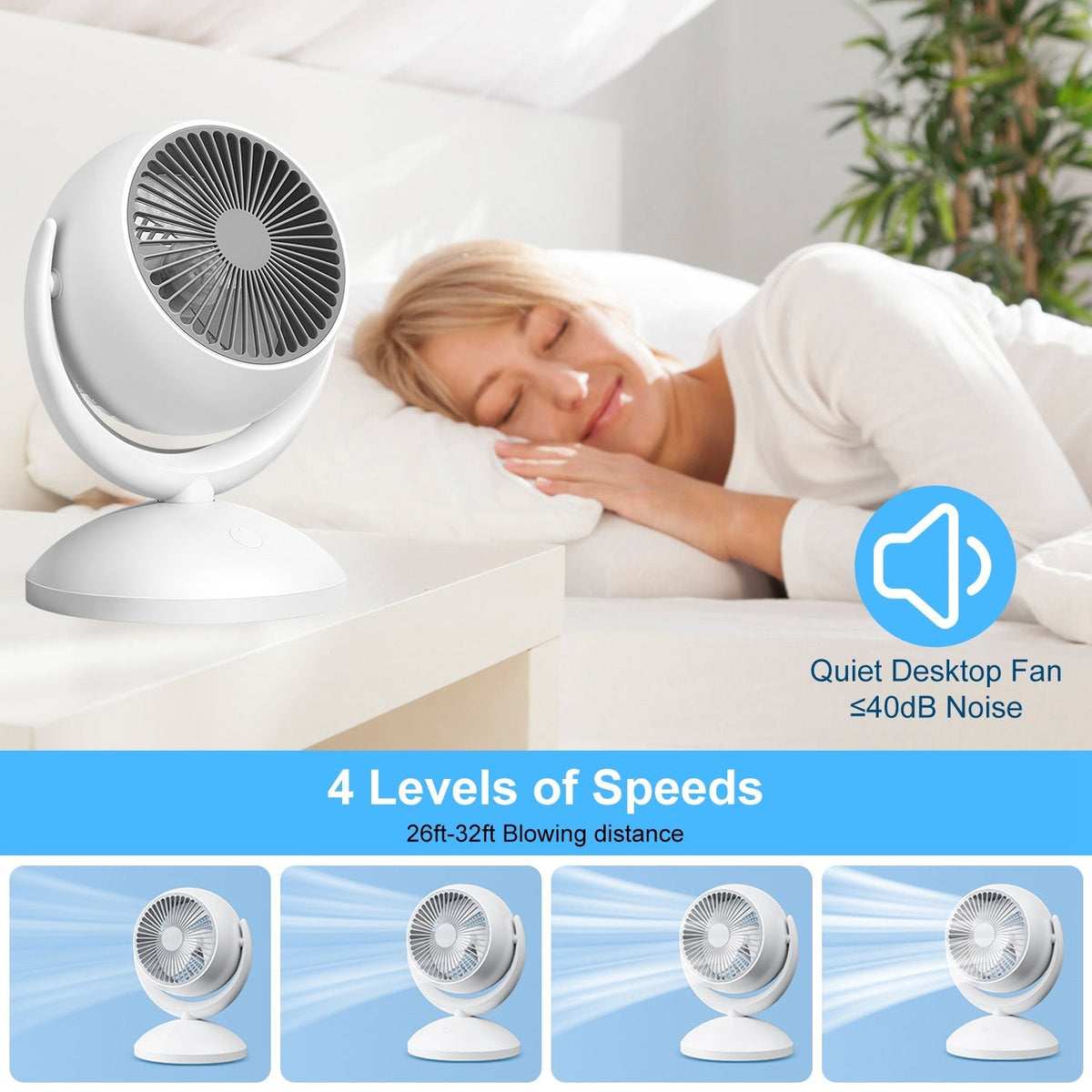 Air Circulator Desk Fan Portable Desktop Rechargeable Oscillating Fan with 4 Speeds 360 Degree Tilt Head Automatic Rotation Quiet 40dB Table Fan for H