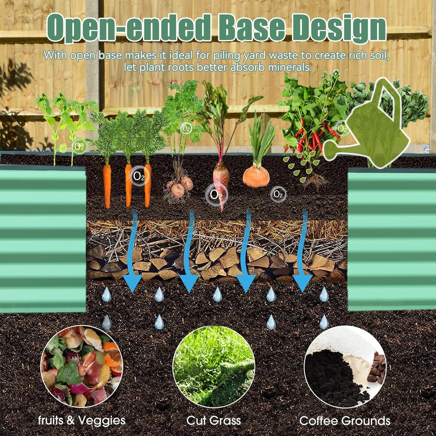 6x3x1.5ft Galvanized Raised Garden Bed