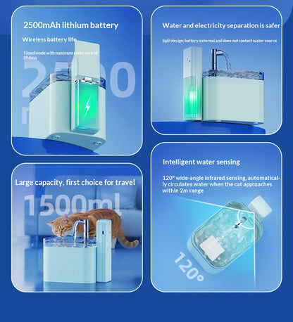 Automatic Circulating Filtered Pet Water Fountain