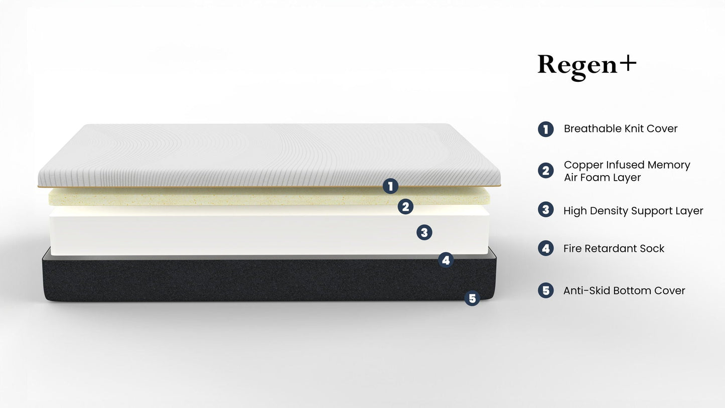 10" Regen Cooling Copper Infused Memory Foam Mattress