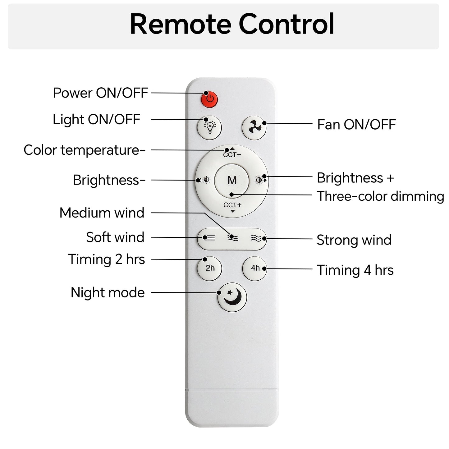 20-Inch Socket Fan Light Portable Ceiling Fan with Light and Remote