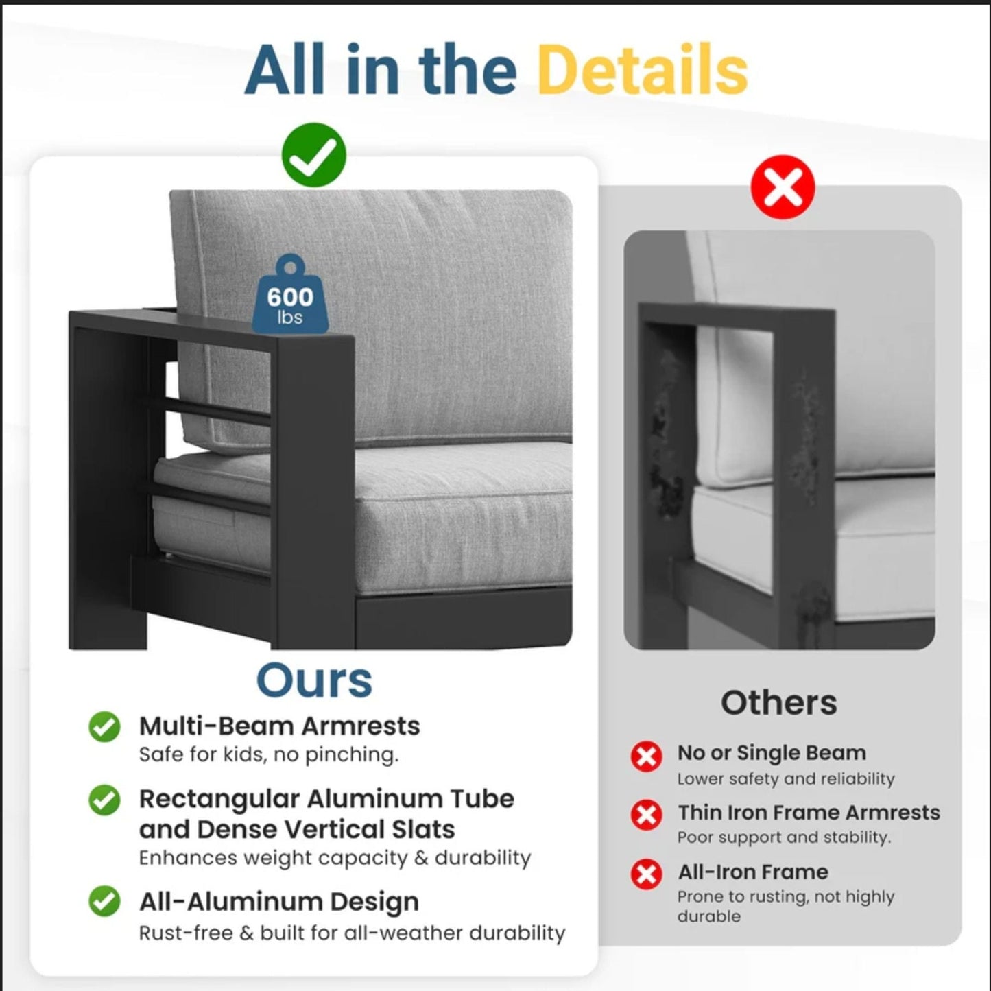 Modern All-Weather Patio Armchairs & Thick Cushions (Set of 2)