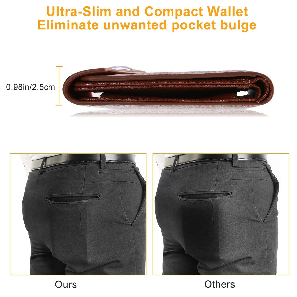 MenÕs Wallet PU Leather Bifold Purse Slim RFID Blocking Card Holder Cases w/ 2 ID Window Coin Pocket