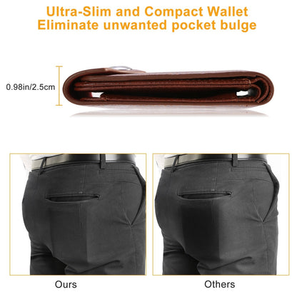 MenÕs Wallet PU Leather Bifold Purse Slim RFID Blocking Card Holder Cases w/ 2 ID Window Coin Pocket