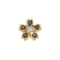 Birthstone Locket Ring and Charm Collection